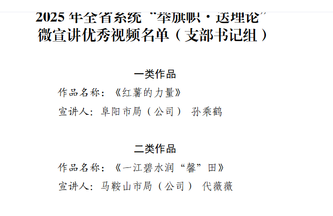 紅薯的力量獲獎通知.png